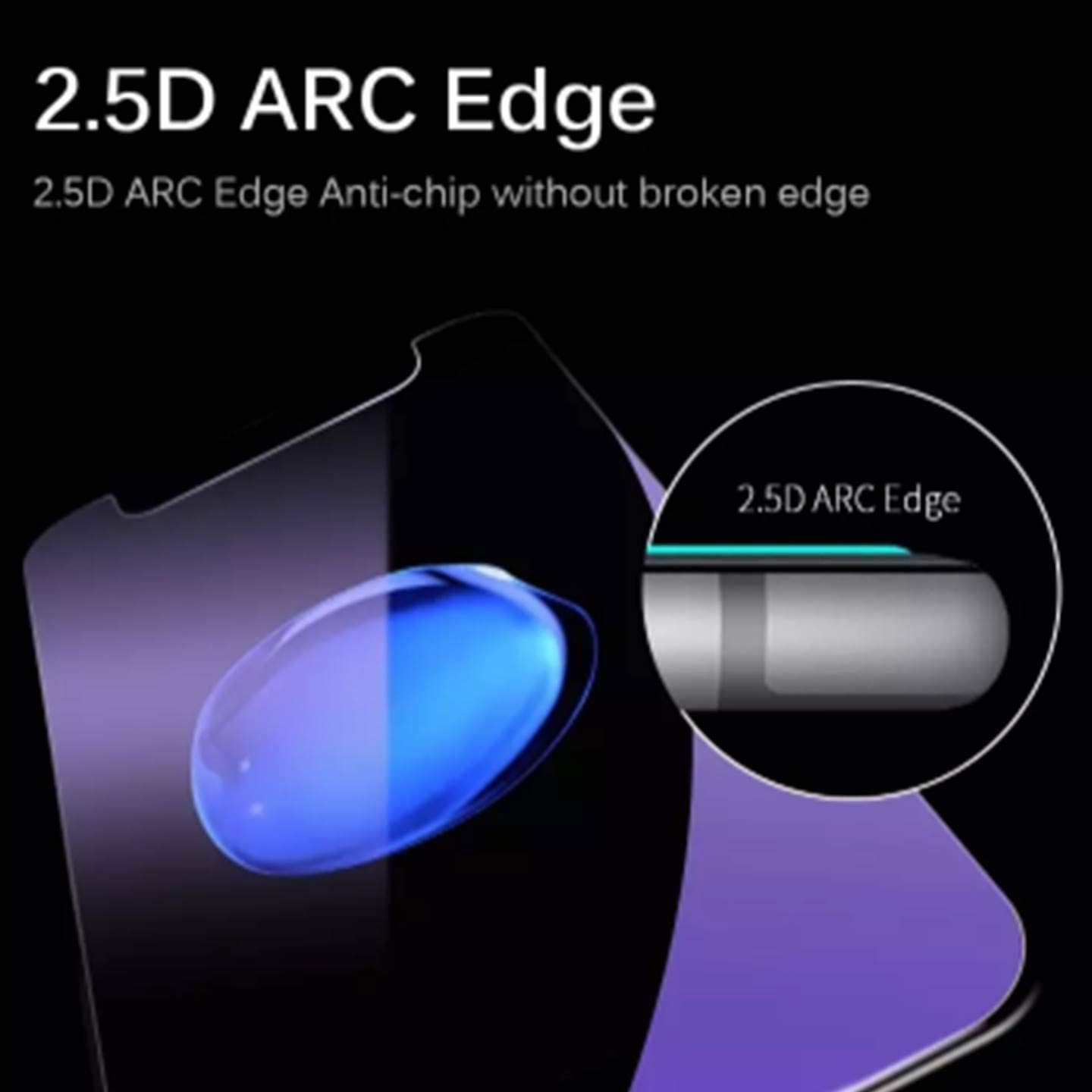 Protector de pantalla de vidrio templado para iPhone 15 Pro Max, antiluz azul protección ocular