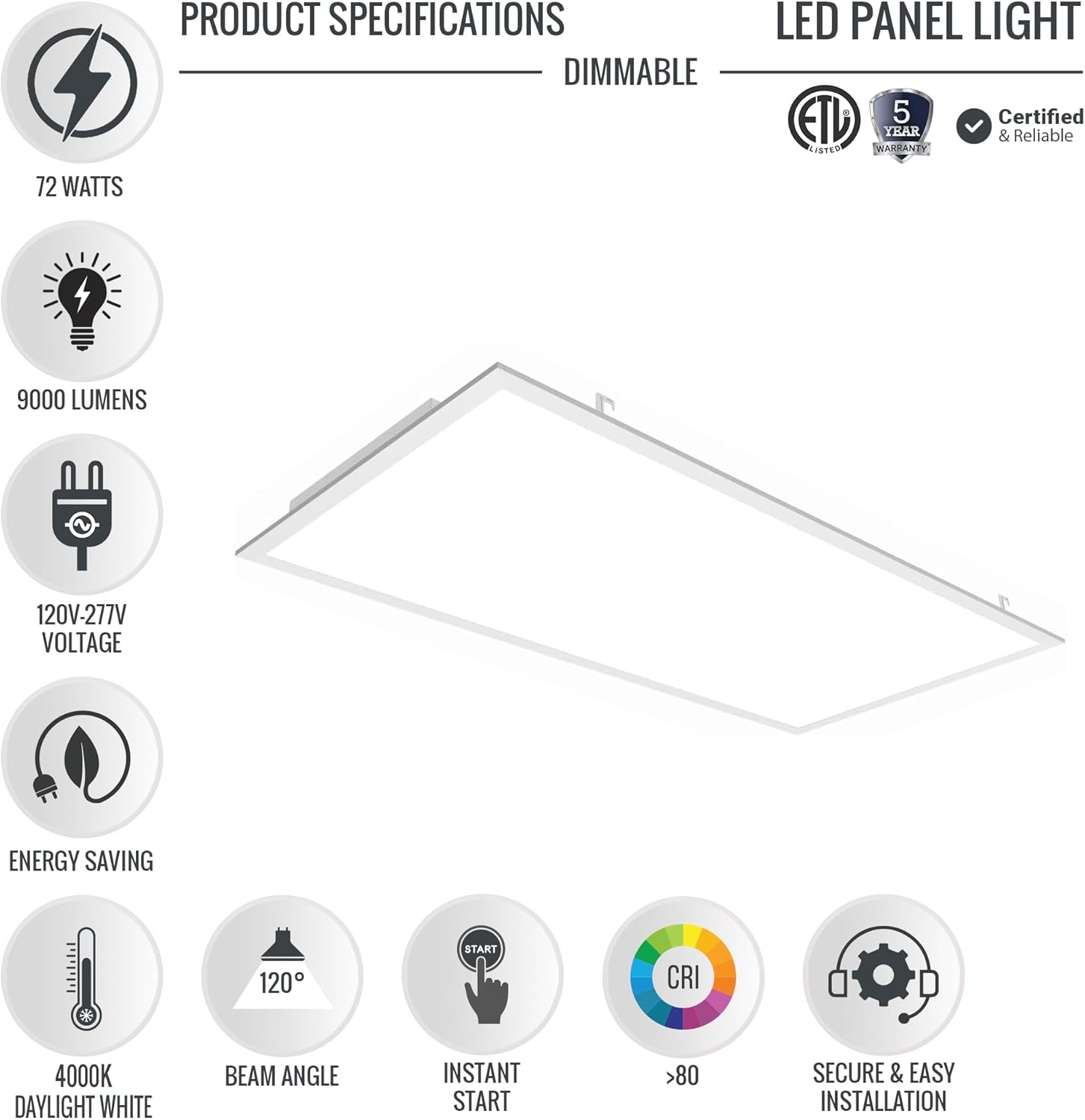 LEDMyplace – Panel de luz LED 2 x 4 con 2 unidades, 72 W, 4000 K, lámpara LED de techo caído con 9000 lm, retroiluminación plana, regulable,
