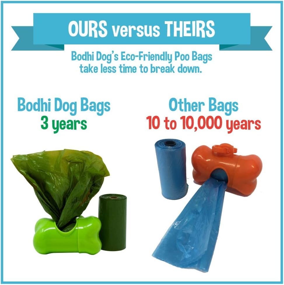 Bodhi Dog Bolsas recogedoras de excrementos con núcleo reciclable, 120 bolsas gruesas 100% a prueba de fugas para desechos de mascotas, se adapta a