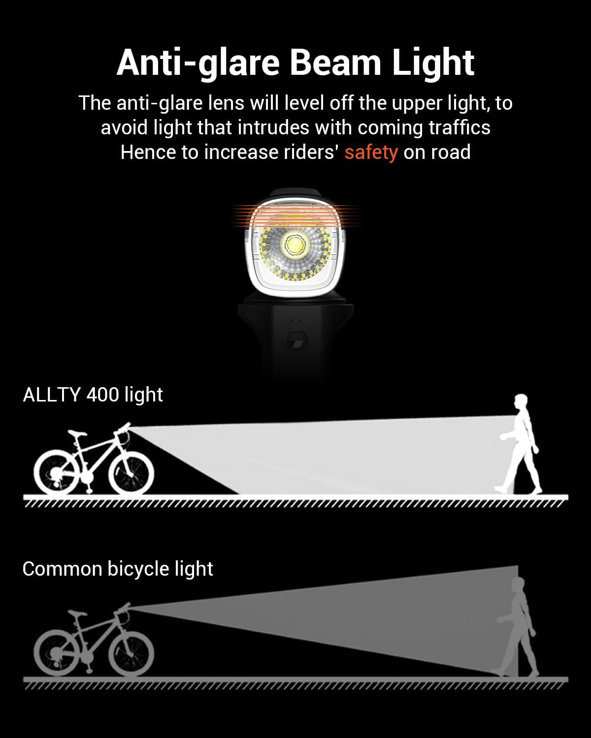 Magicshine Allty – Luces para bicicleta de cercanías Allty 400, Allty 600, Allty 800 Luz de bicicleta de carretera, USB tipo C recargable, IPX7
