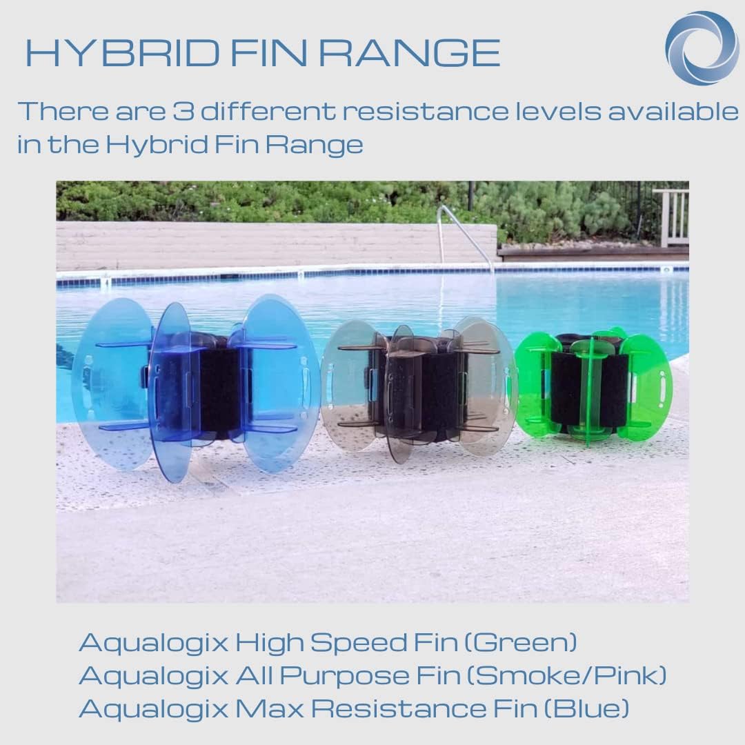 Aqualogix Juego de aletas híbridas de entrenamiento acuático de resistencia media, humo, puños acuáticos, guía de inicio rápido, pesos de agua para