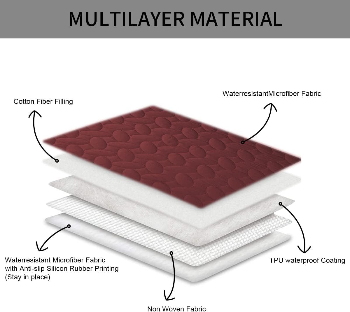 Ameritex Funda de cama para mascotas, manta para cama de perro, para sofá y muebles, impermeable, nuevo diseño de patrón (68 x 82 pulgadas, borgoña)
