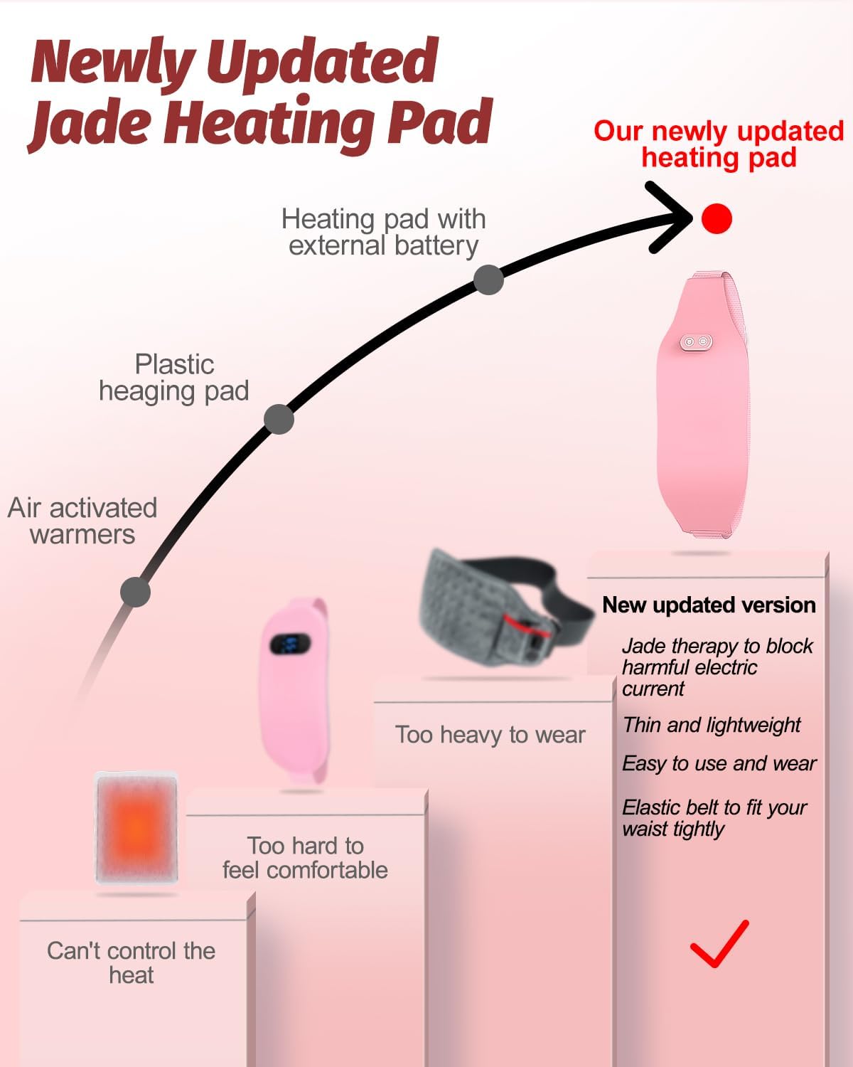 Tillsok Almohadilla térmica menstrual de jade natural, almohadilla térmica portátil para período, calambres, vientre, rodilla, almohadilla eléctrica