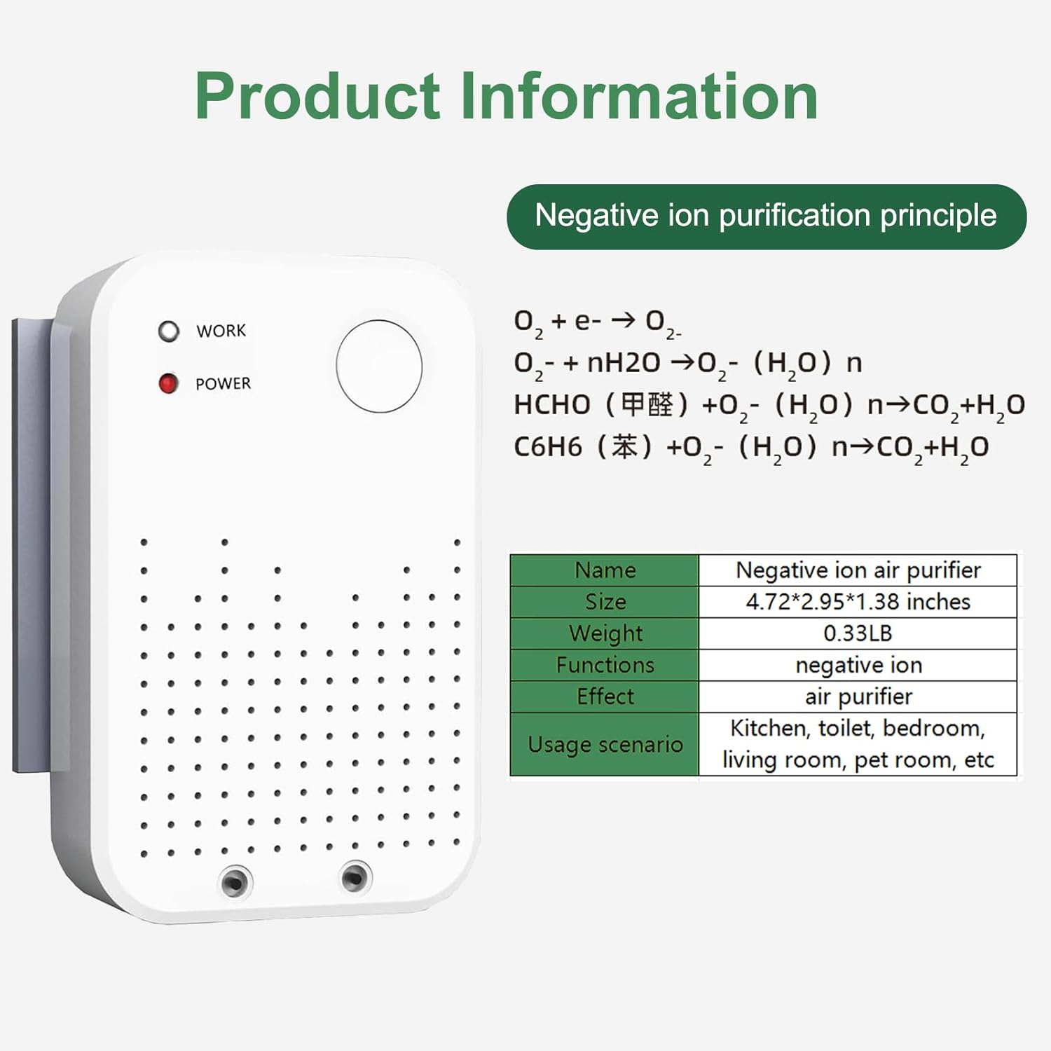 Purificador de aire enchufable, ionizador de aire para el hogar, generador de iones negativos, filtro de aire portátil para olor, humo, polvo,