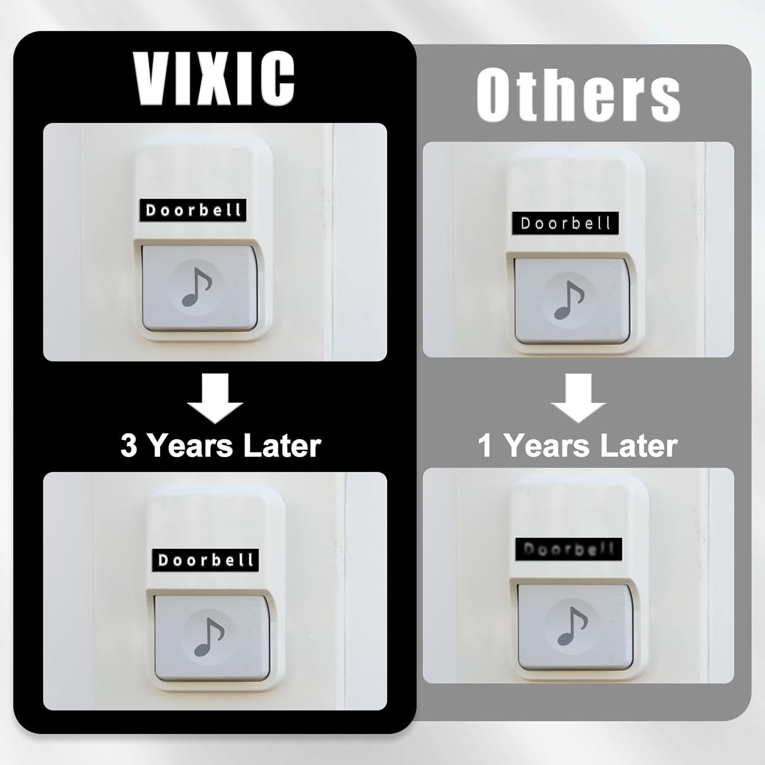 Vixic Cinta de grabación en relieve negra, 10 paquetes de máquinas de etiquetas compatibles como DYMO Label Maker DM1540, DM1610, DM1880, etc.