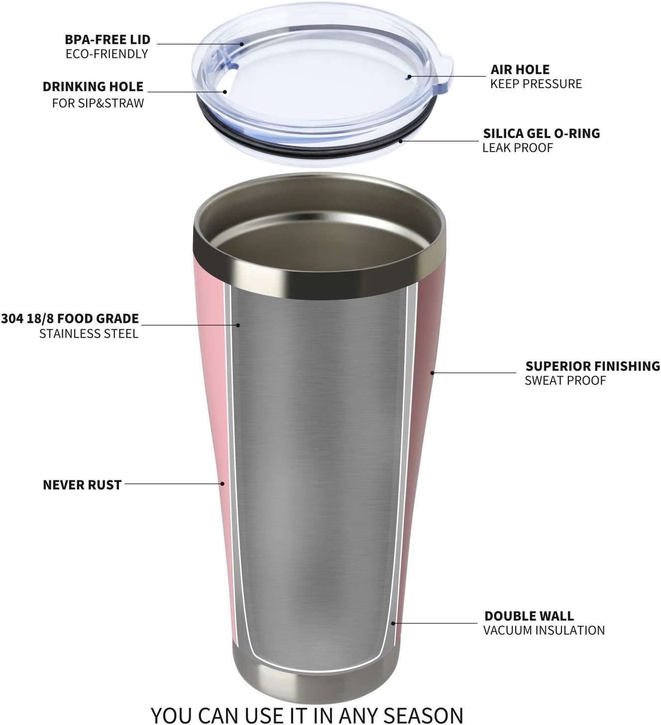 MEWAY – Vaso de café de 32onzas