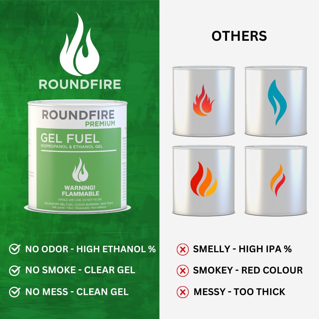 ROUNDFIRE Paquete de 6 latas de combustible de gel para cuenco de fuego, chimenea, fuego de gel, cuencos de fuego de mesa, calentamiento, interior y