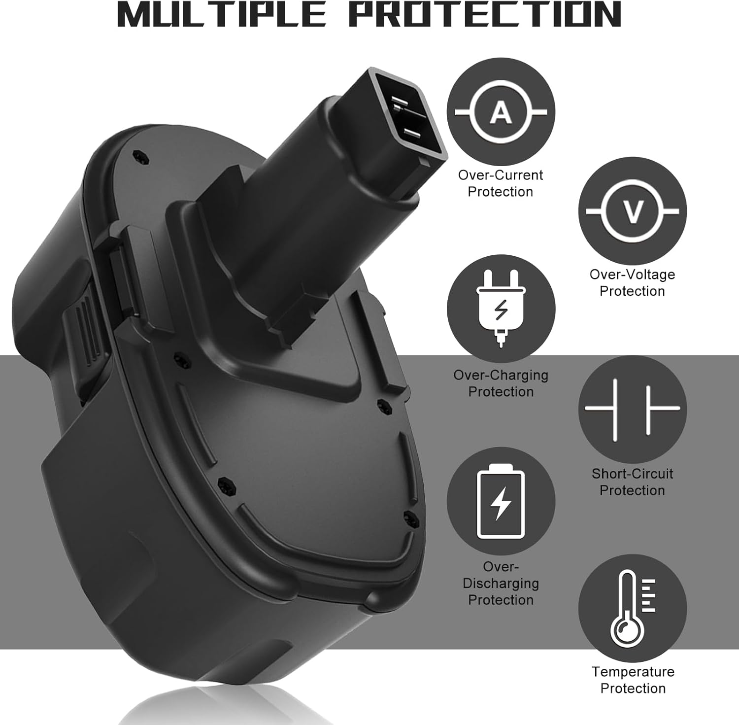 DC9098 DC9099 Reemplazo actualizado de 3.6 Ah para batería Dewalt de 18 V XRP DE9098 DE9503 DW9095 DW9096 DW9098 DW9099 18 voltios herramientas