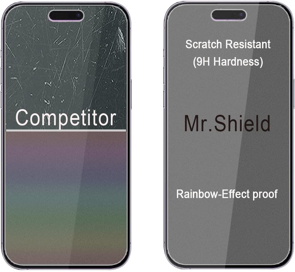 Mr.Shield Paquete de 3 Protector de pantalla de privacidad compatible con iPhone 14 Pro Max vidrio templado antiespía protector de pantalla