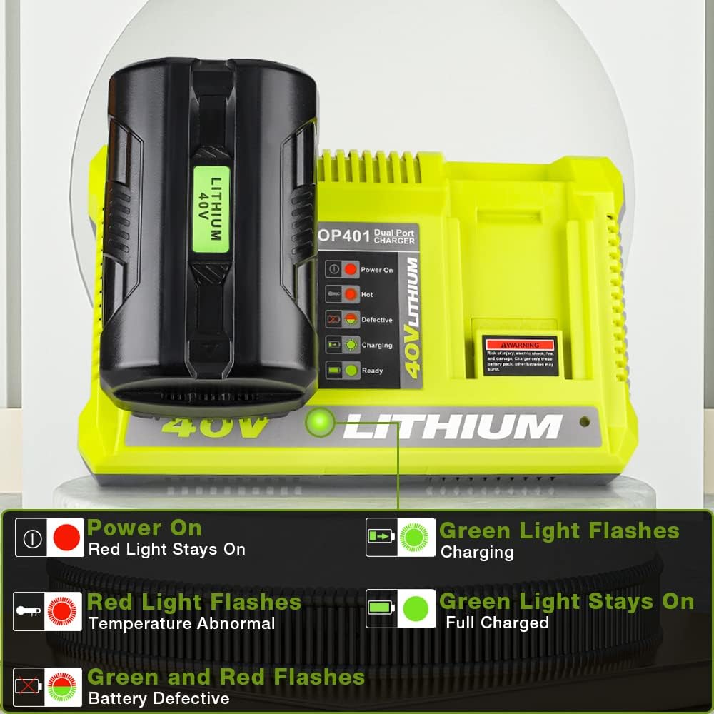 Zinkiwayr – Cargador de batería de litio de 40 V, 40 V, cargador rápido compatible con Ryobi 40V iones de litio OP4015 OP4026 OP4030 OP4040 OP4050
