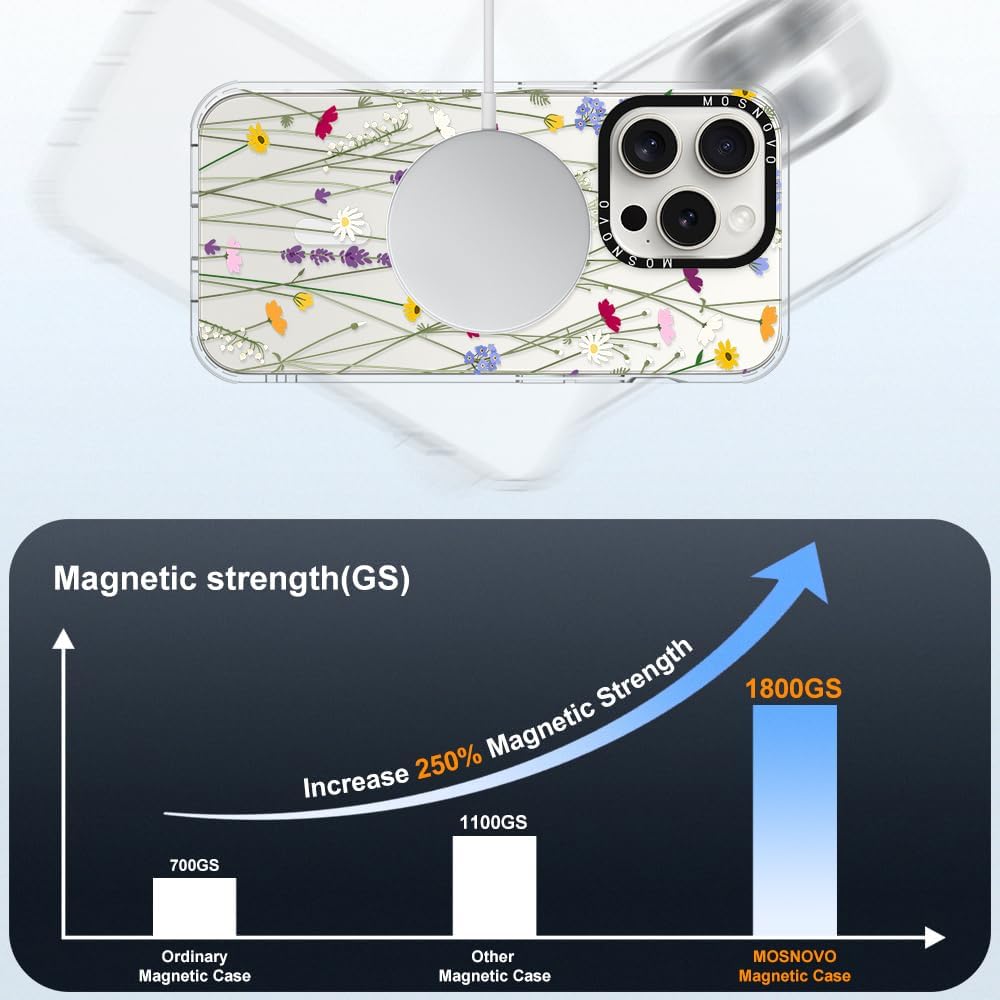 MOSNOVO Funda compatible con Magsafe diseñada para iPhone 15 Pro, Buffertech impacto de caída de 6.6 pies, parachoques protector de TPU a prueba de