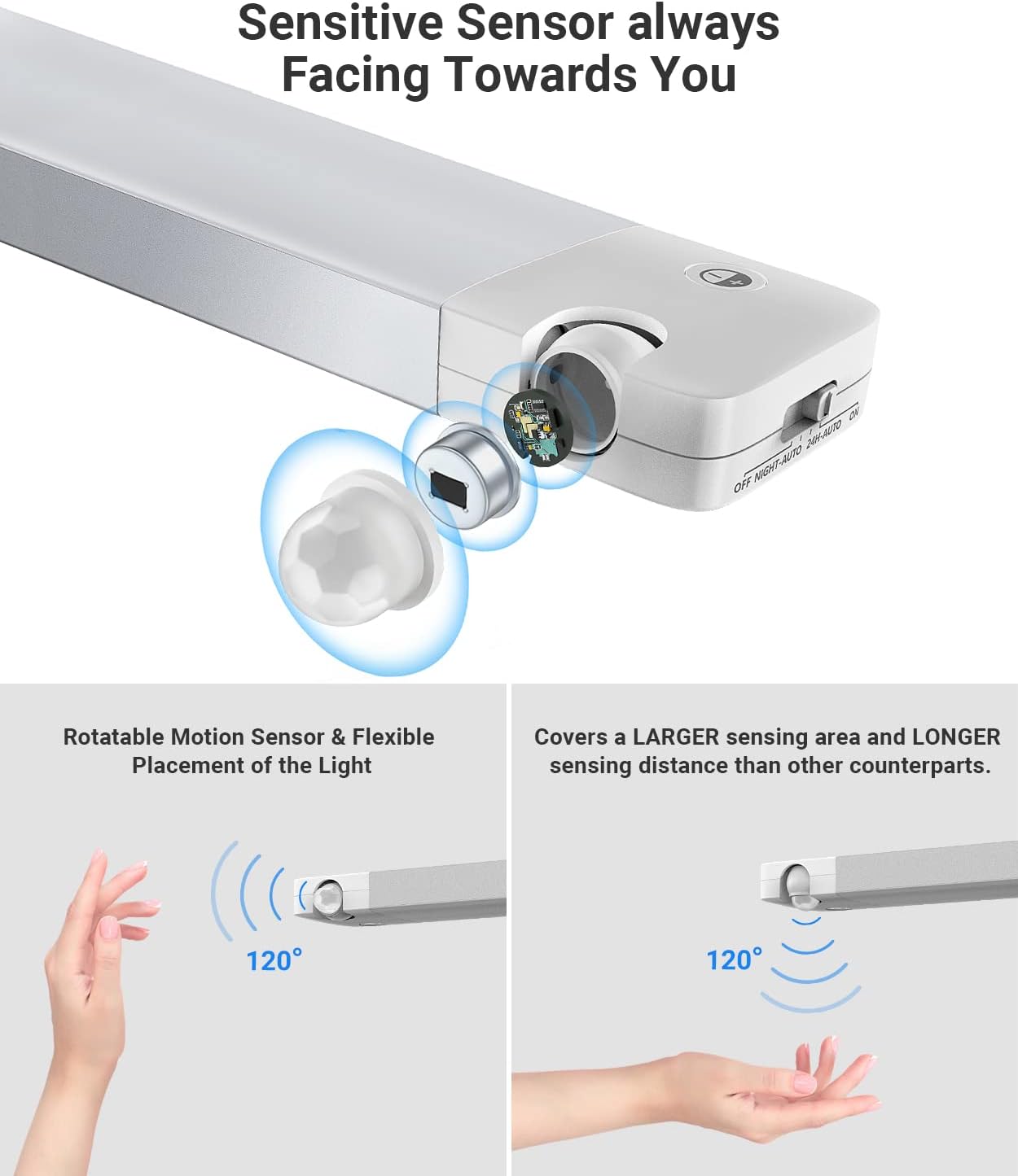 Lyridz 30 luces LED inalámbricas para debajo del gabinete con sensor de movimiento, ángulo de sensor de 0 a 90, luces recargables de 1500 mAh para