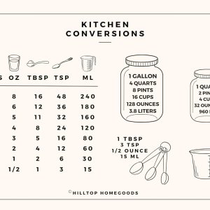 Imán de conversión de cocina para refrigerador, 5×7 pulgadas, conversión métrica a estándar, impresión grande, fabricado en los Estados Unidos Imán de conversión de cocina para refrigerador, 5×7 pulgadas, conversión métrica a estándar, impresión grande, fabricado en los Estados Unidos
