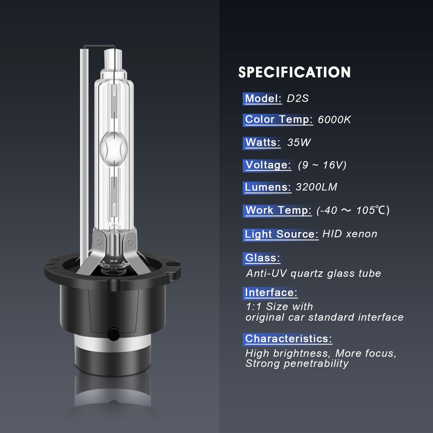 ELECTRONLUMEN D2S HID – Bombillas de xenón para faros delanteros, 35 W, 6000 K, faros delanteros de repuesto de haz alto y bajo, color blanco frío,