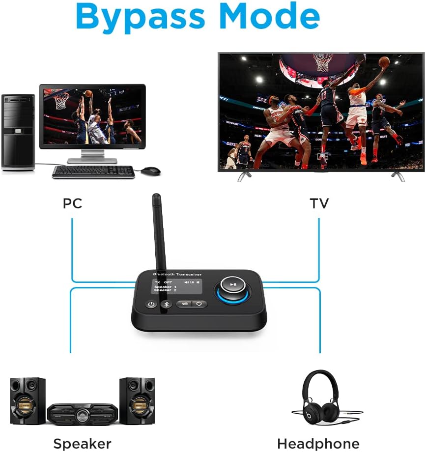 Receptor transmisor Bluetooth 5.0, adaptador de audio 3 en 1 para 2 auriculares con pantalla LCD de baja latencia y largo alcance ajustable, bypass