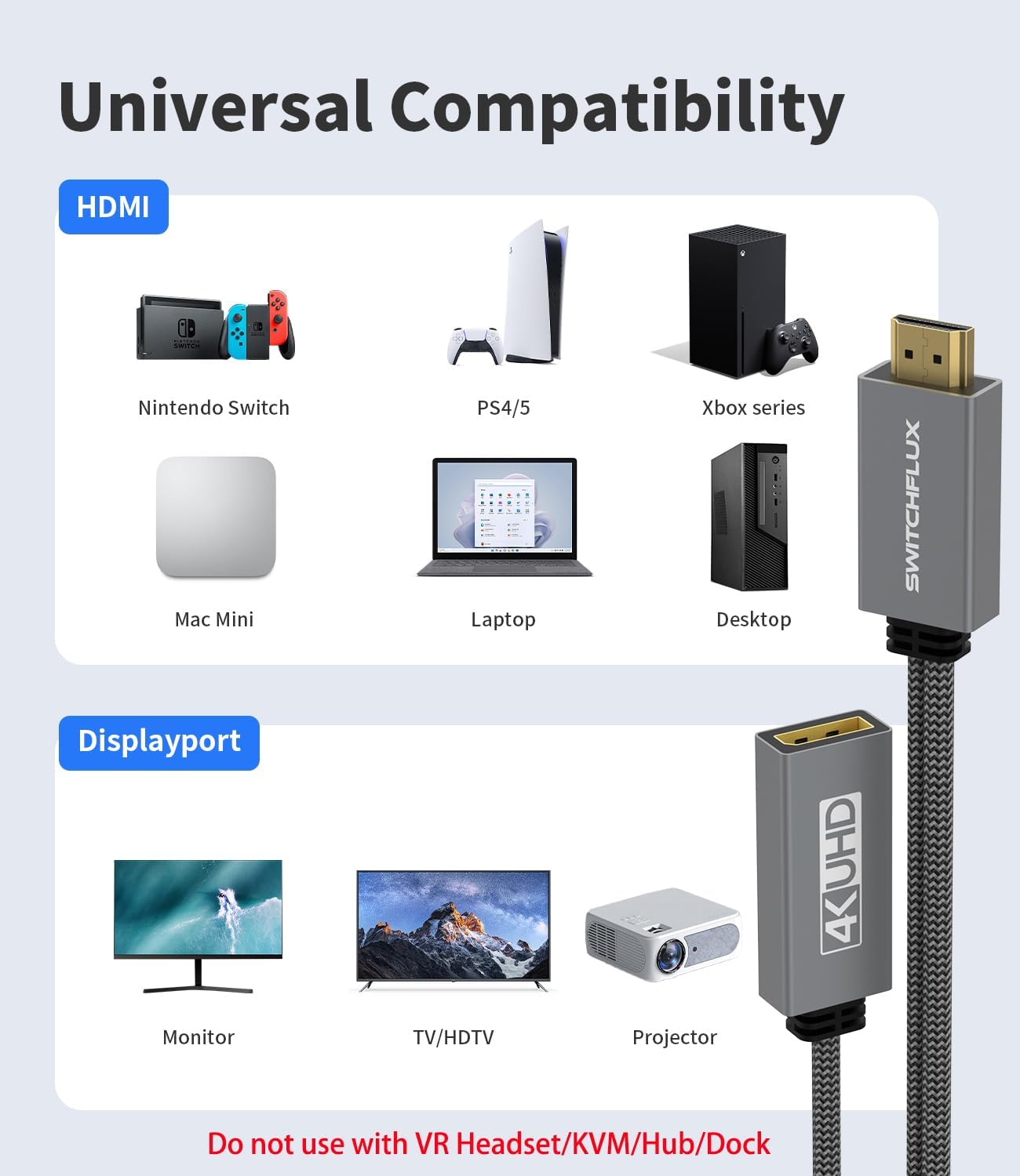 Adaptador HDMI a Displayport, 4K 60Hz HDMI activo macho a DP hembra adaptador convertidor de alta velocidad HDCP 2.2 cable para PC, NVIDIA, AMD, NS,