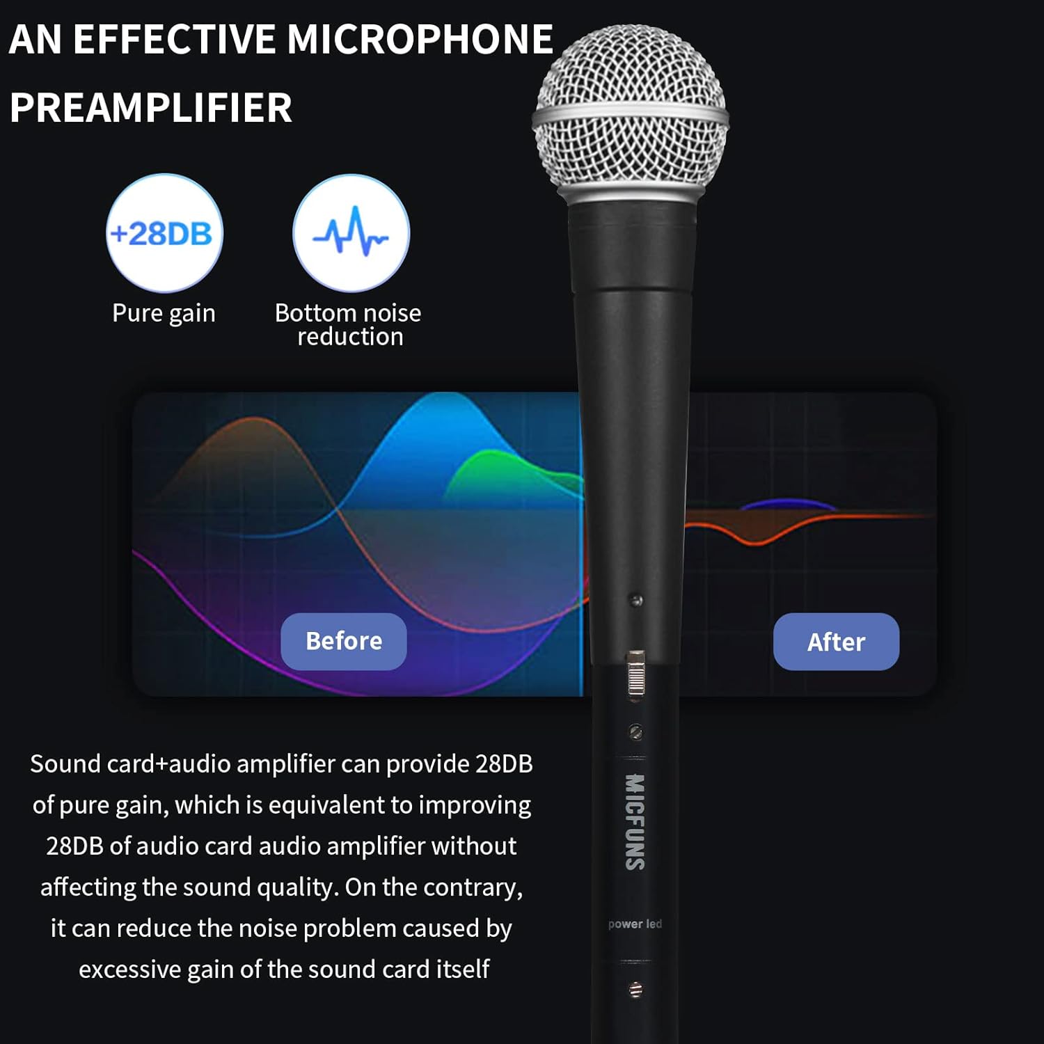 Micfuns Preámbulo de micrófono en línea M1, preamplificador de amplificador de micrófono con ganancia de 28 dB para micrófonos de cinta dinámicos y