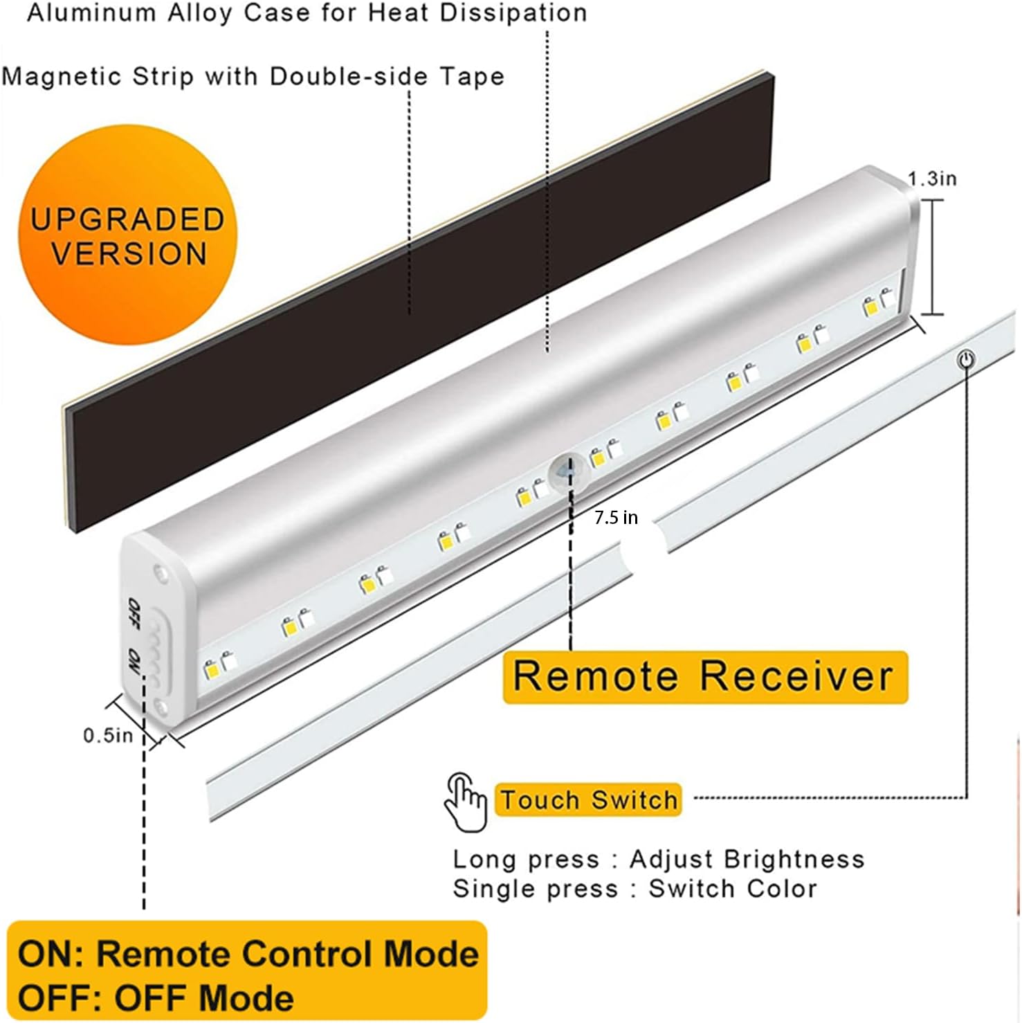 Luz LED para armario, 20 LED, recargable, control remoto, luz debajo del gabinete, iluminación inalámbrica, barra de luz nocturna en cualquier lugar