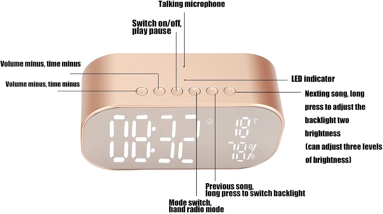 ASHATA Radio despertador digital con pantalla LED, altavoz Bluetooth, radio AM FM, reloj despertador multifunción con receptor y cable, micrófono