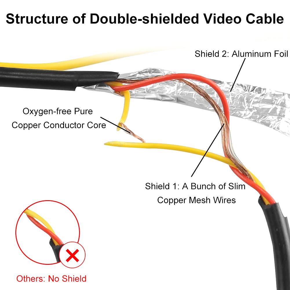 Cable largo de extensión RCA de doble blindaje de video y audio para caravana, camioneta, remolque, camión, vigilancia CCTV, cámaras de visión