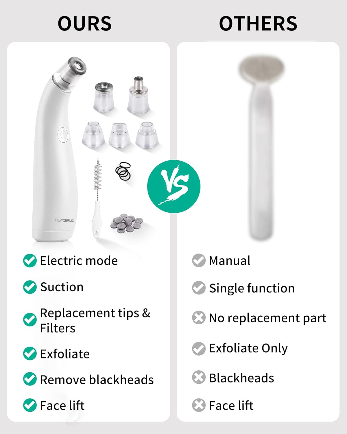 NEWDERMO Máquina de microdermoabrasión 2 en 1 para uso facial, dispositivo de microdermoabrasión de diamante recargable por USB (blanco) con filtros