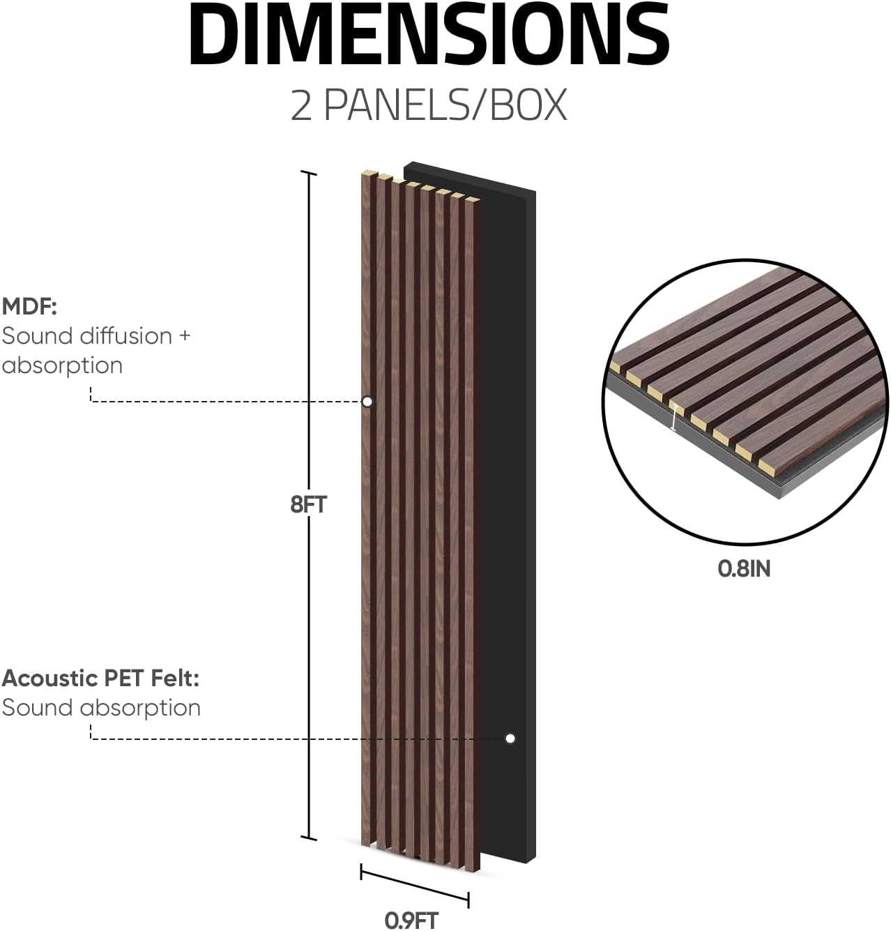 Paneles acústicos con lamas de madera, paquete de 2, 94.5″ x 11″ x 5164″ cada uno, de piso a techo, panel de madera para pared, para decoración de