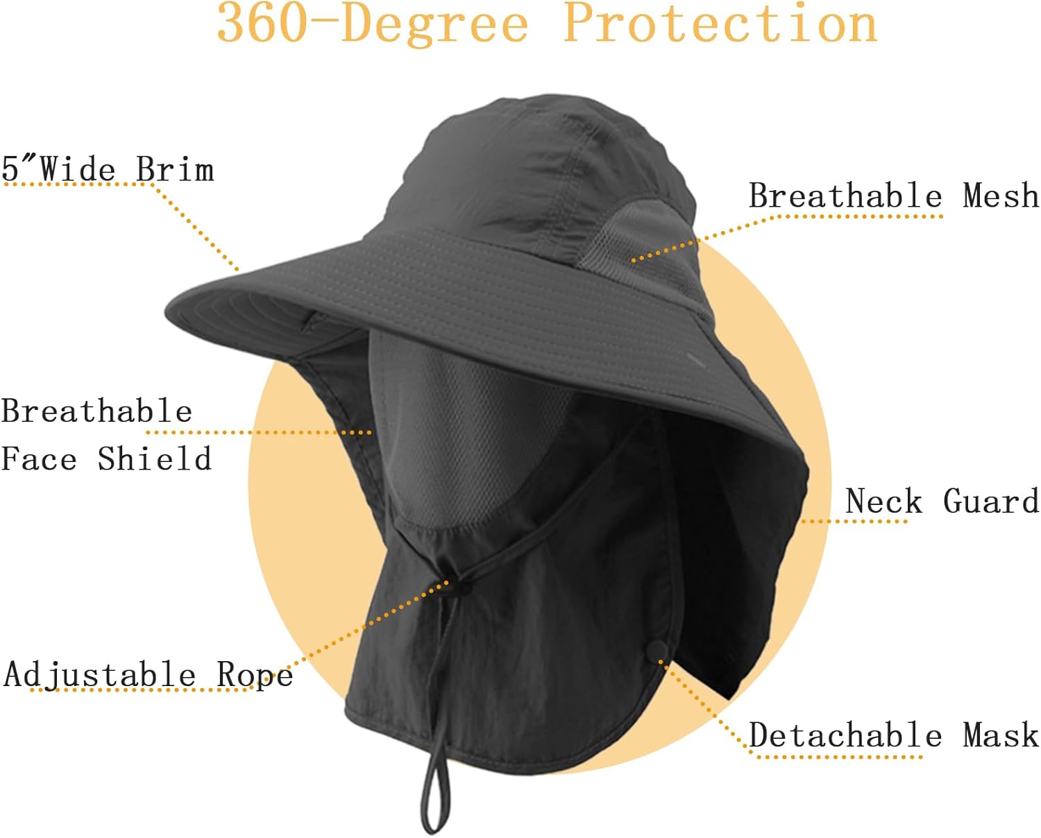 Sombrero de pesca UPF 50+ para hombre y mujer, sombrero de ala ancha con cubierta facial desmontable y solapa para el cuello