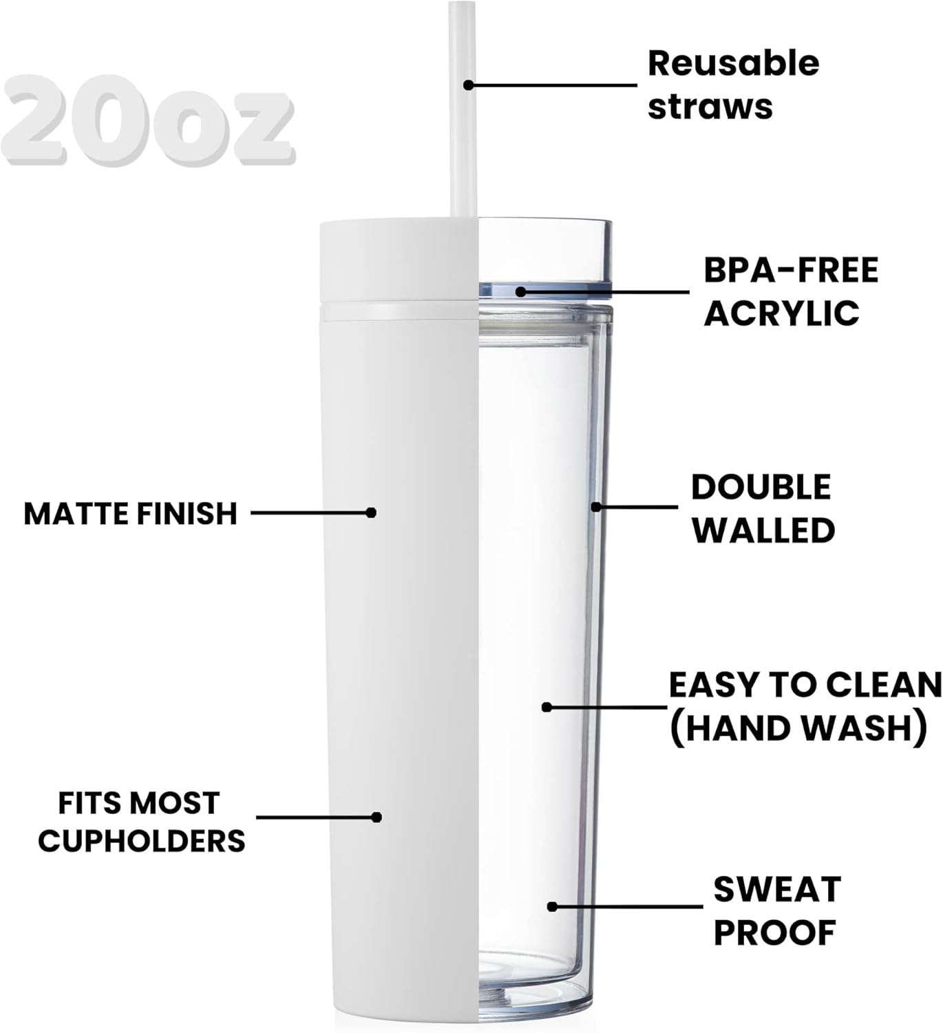 MEWAY Paquete de 4 vasos delgados de 20 onzas de acrílico de doble pared con tapa y popote, vasos de plástico reutilizables de color pastel mate con
