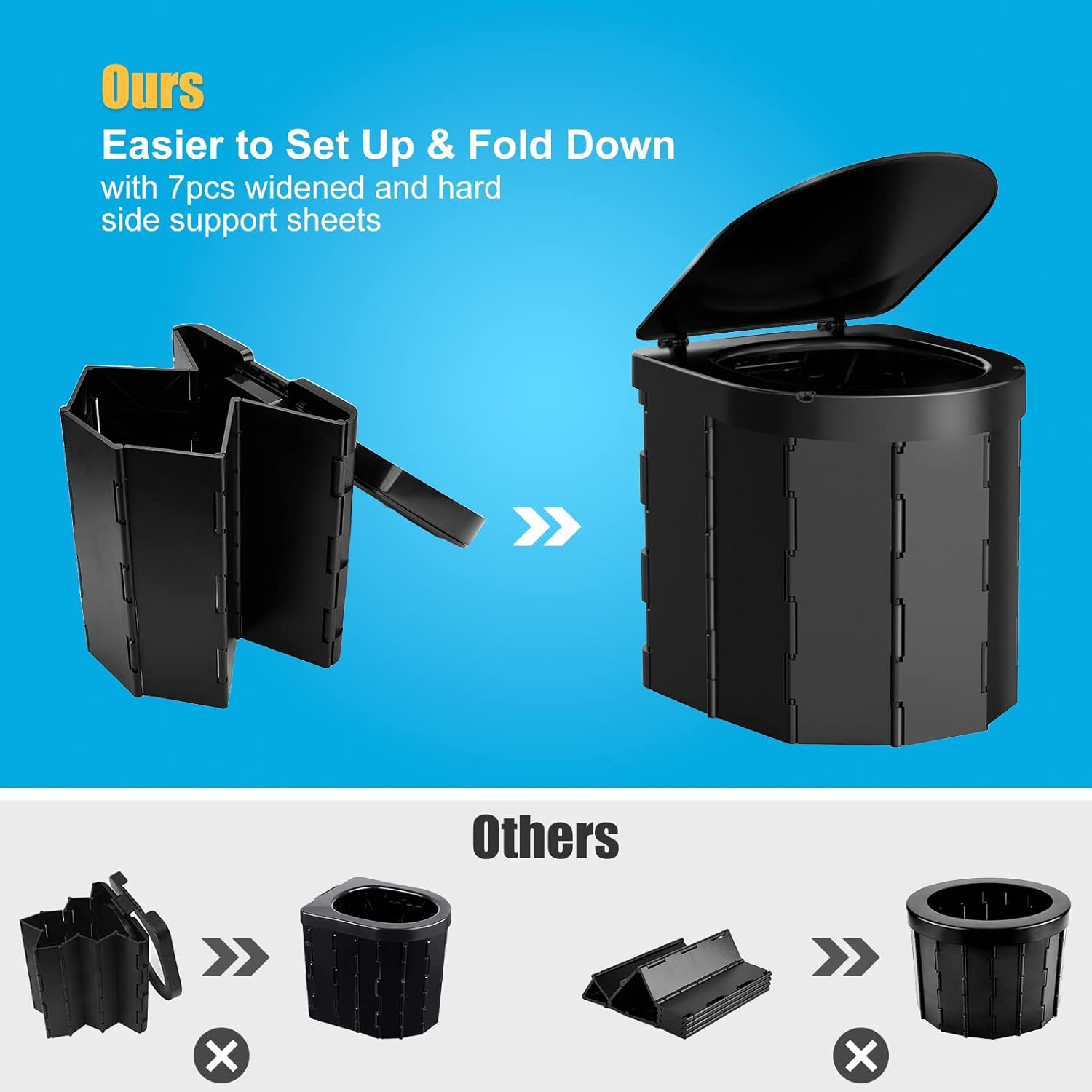 Portable Camping Toilet for Adults with Reusable Collapsible Liner for Camping, Hiking, Fishing, Long Road Trips, Outdoor Activities