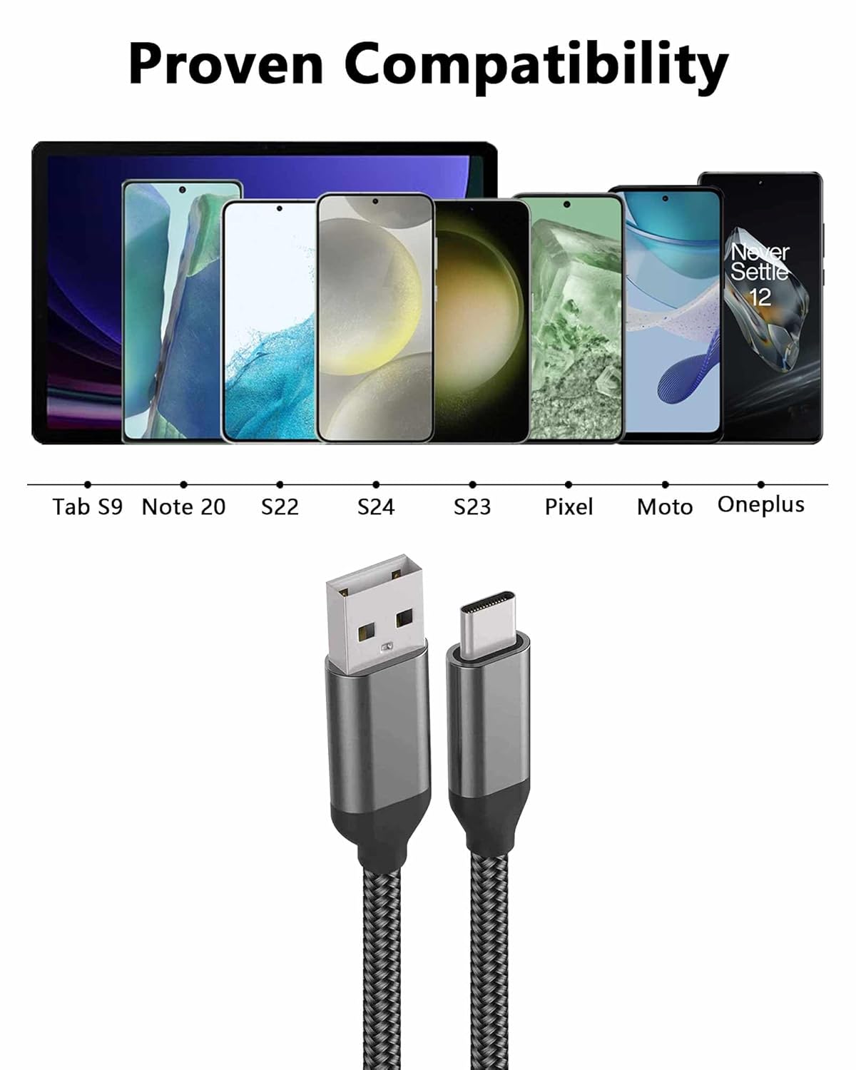 Paquete de 2 cables USB C de 10 pies, carga iPhone 15 16 Pro Max, iPad Pro, carga rápida, cable de nailon para Samsung Galaxy S24 S23 S22 S21 S20