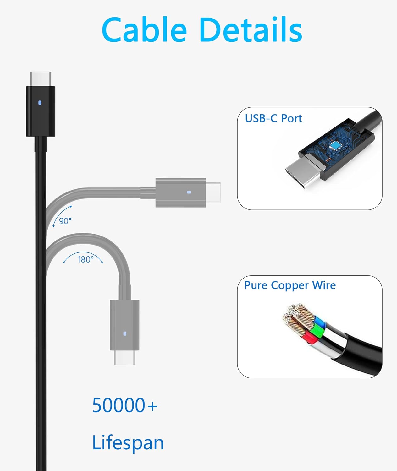 Cargador USB C de repuesto para laptop Dell 130W para Dell XPS 15 17 9500 9510 9520 9530 9575 2 en 1 9700 9710 9720 9730 Precision 5550 5560 5570