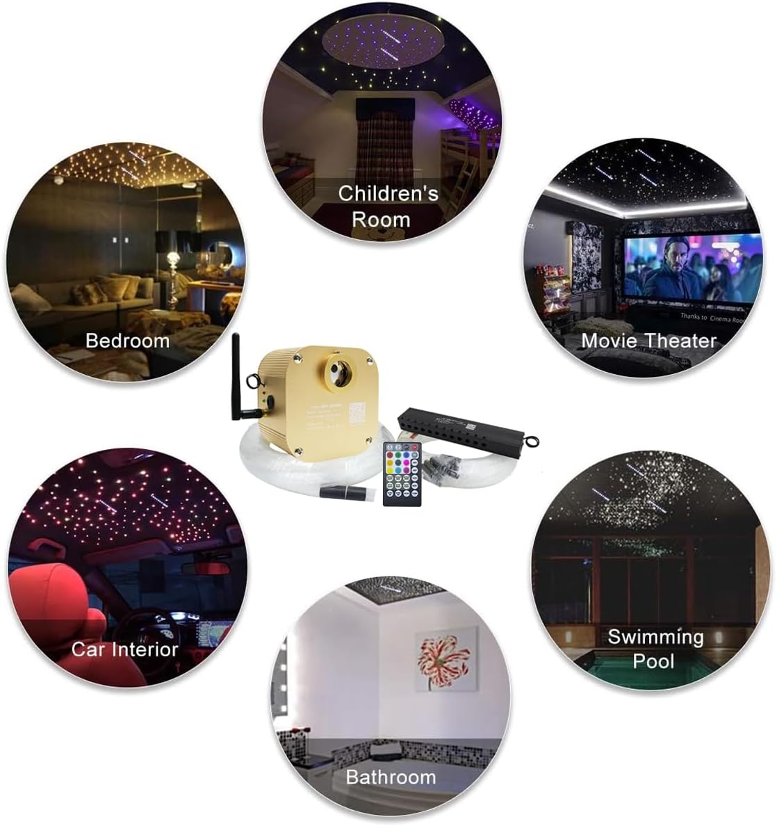 Luces ópticas de fibra óptica de 16 W con control de aplicación, música y centelleo, 3354M