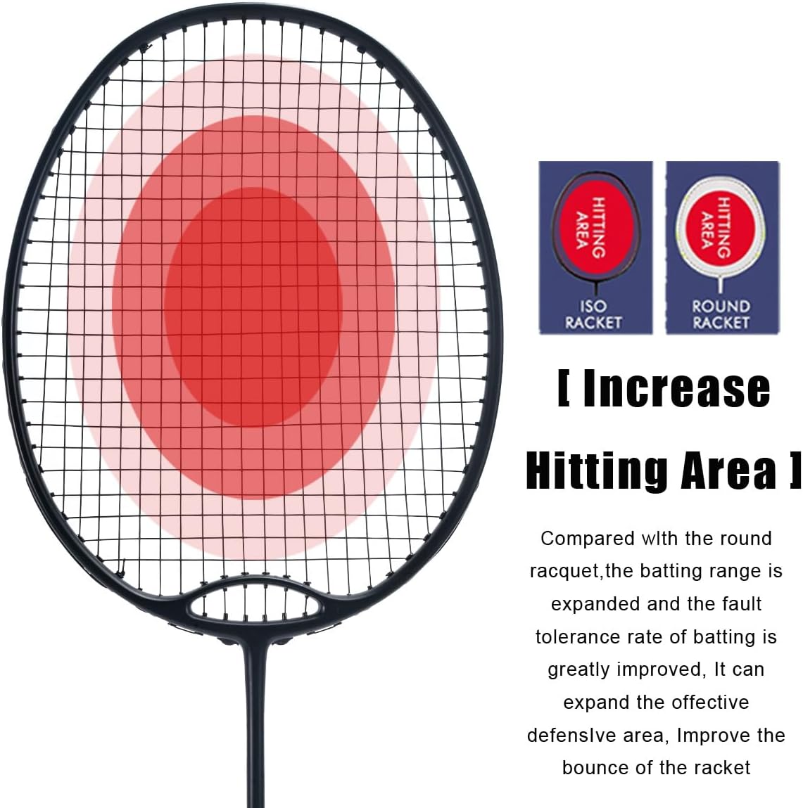 ALPSPORT YX – Raqueta de bádminton con diseño especial de agujero de viento, 4U G4, fibra de carbono, máximo 35 libras, con caja de regalo, raqueta