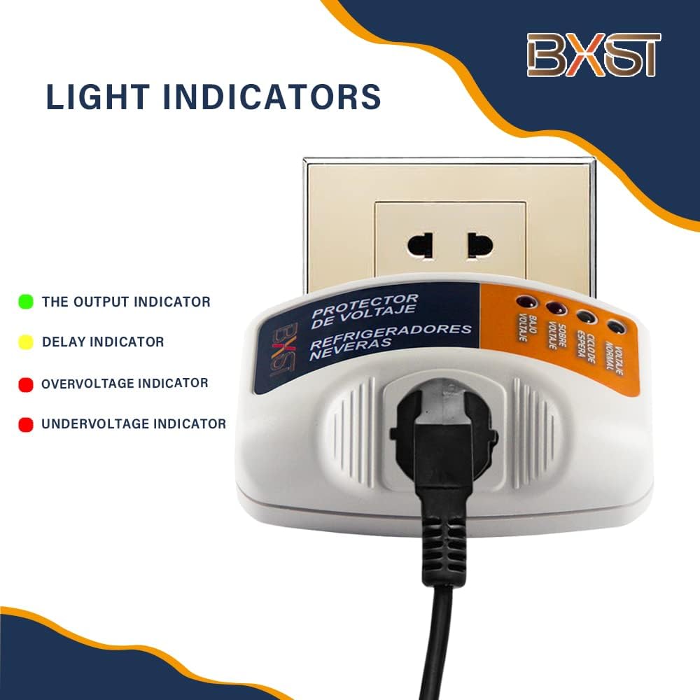 GIDEON Protector de sobretensión, regleta de alimentación de una salida, protección de 120 V, 140 J, 1440 vatios, eléctrico automático seguro sobre