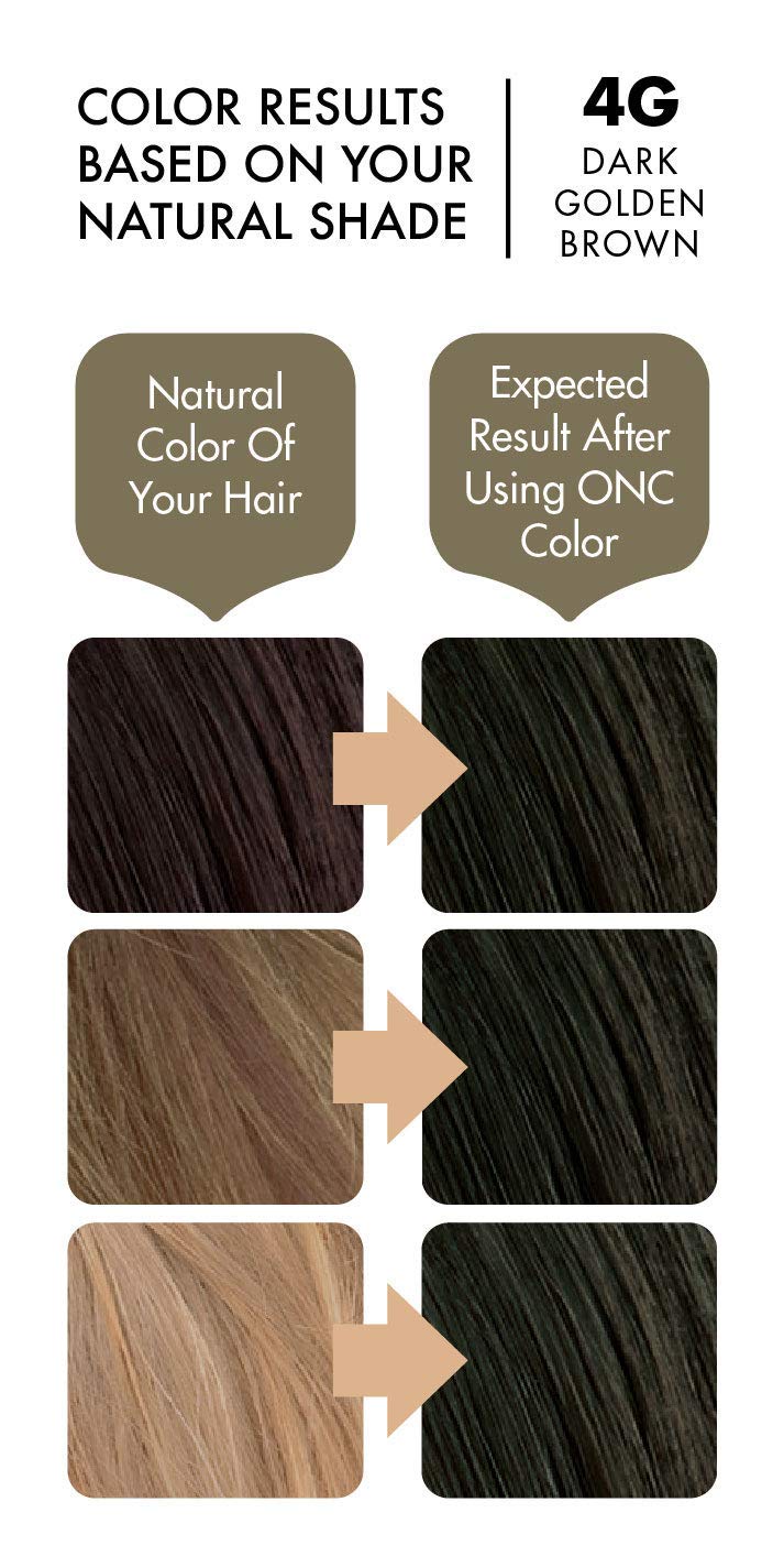 Tinte permanente para cabello, colores naturales, calidad de peluquería, con ingredientes orgánicos, sin amoniaco, resorciniol, parabenos y