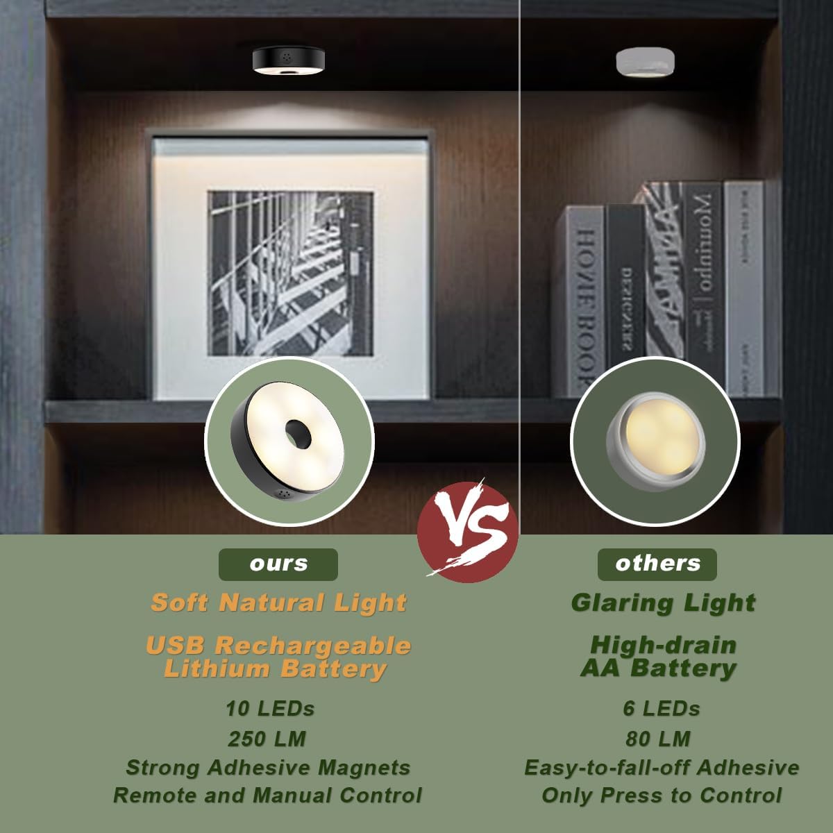 Luces de disco con control remoto, luces para debajo del gabinete, luces de armario con batería de 1600 mAh, paquete de 4, iluminación magnética