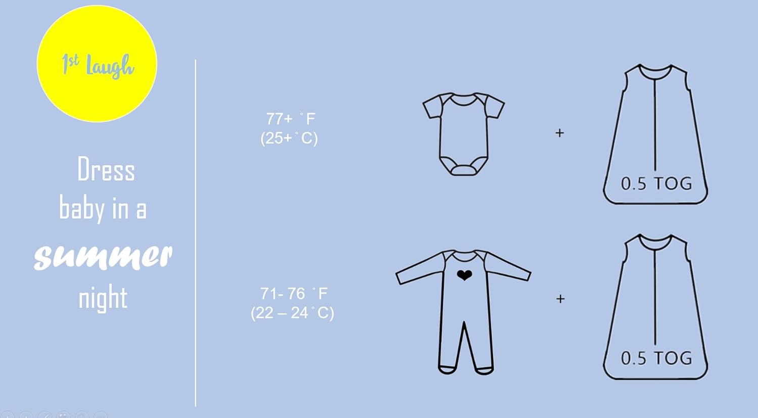 Saco de dormir de muselina de algodón para niños pequeños, 0.5 tog manta ligera para niño y niña (S, bosque)
