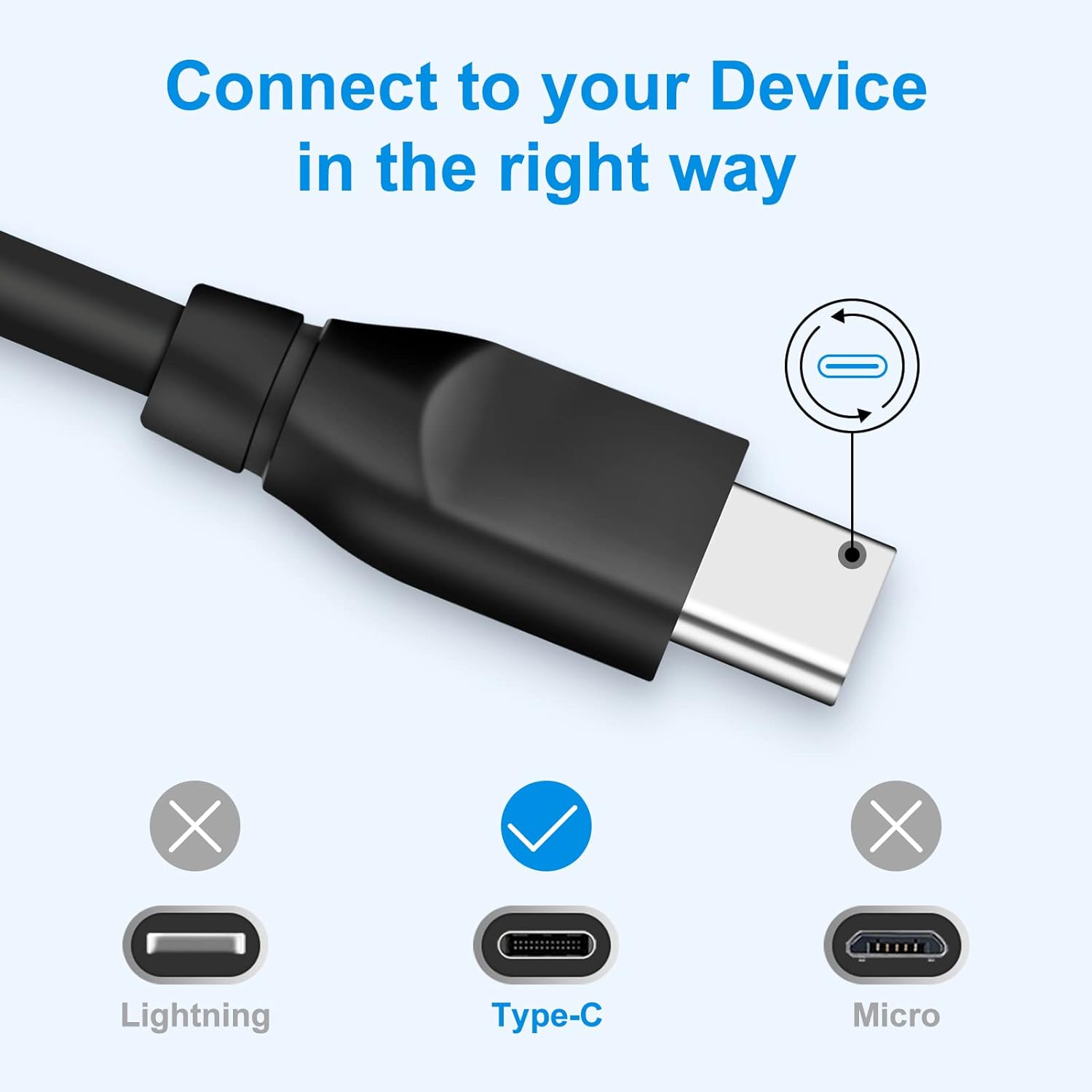 Cable USB C a USB C, 60 W, 2 unidades tipo C a tipo C, cable de carga rápida de 6 pies C para Samsung Galaxy S24 S23 Ultra S22 A53 A03S A04S A14 A23