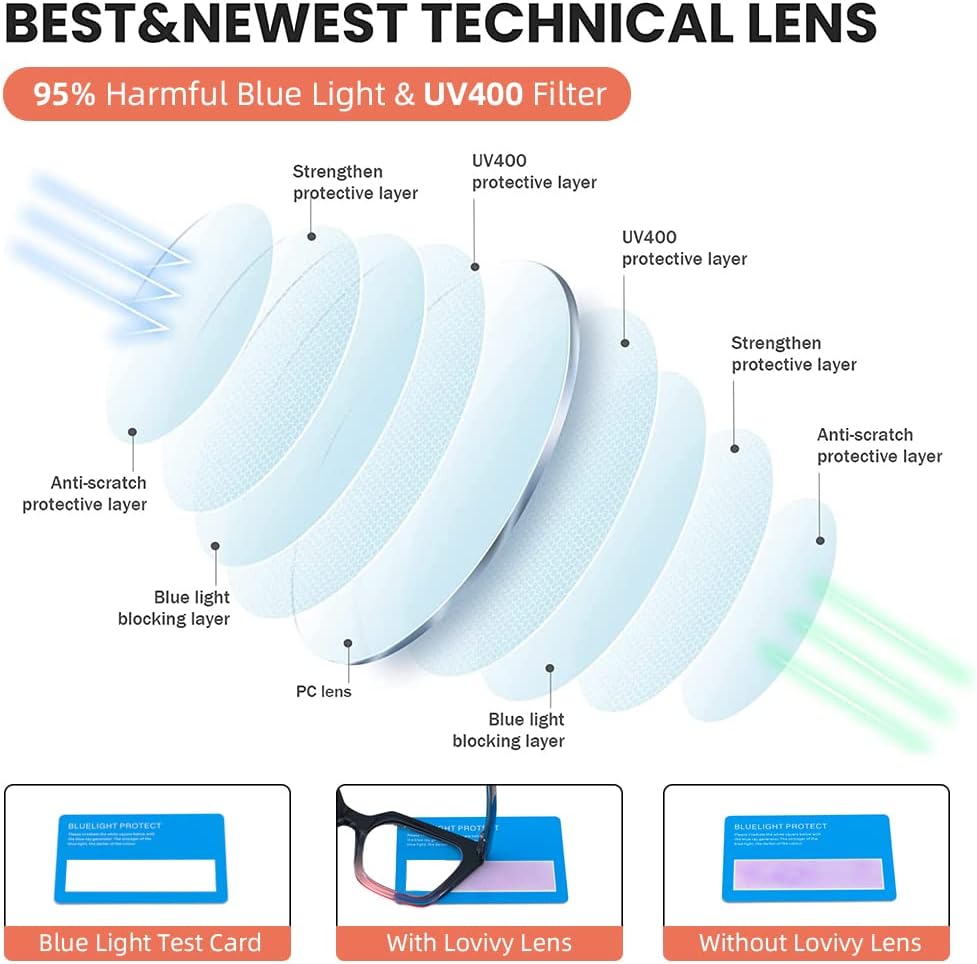 Paquete de 3 lentes de lectura multienfoque para mujer, lectores multifocales progresivos, bloqueo de luz azul, bisagras de resorte
