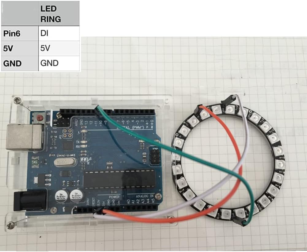 24 bits WS2812 RGB LED anillo 24 X 5050 WS2812B LED con controlador integrado direccionable individual programable para Arduino Raspberry Pi ESP32