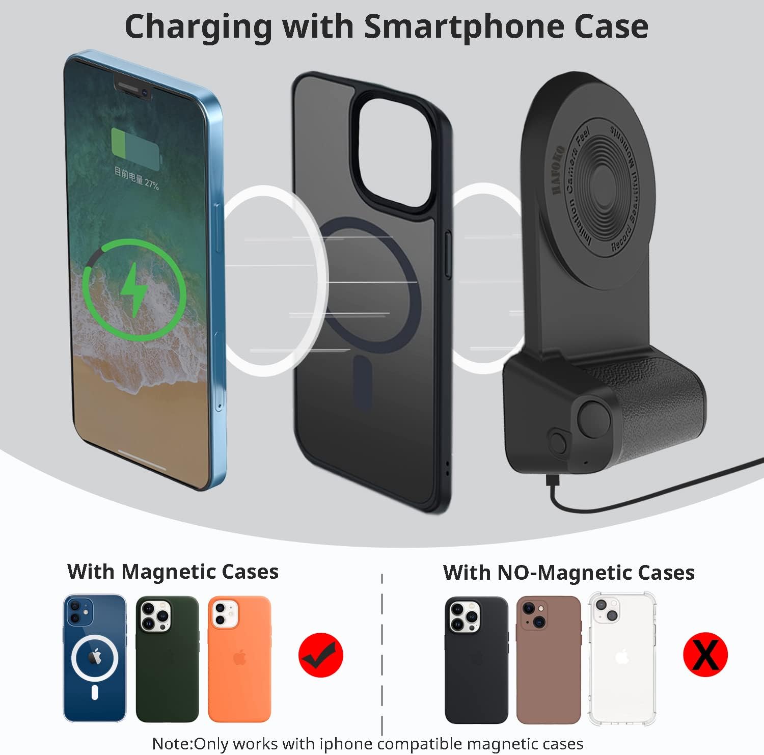 Magnético Smartphone CapGrip Cámara Teléfono Celular Agarradera Foto 10W Soporte de carga inalámbrica Soporte de teléfono con Bluetooth Control