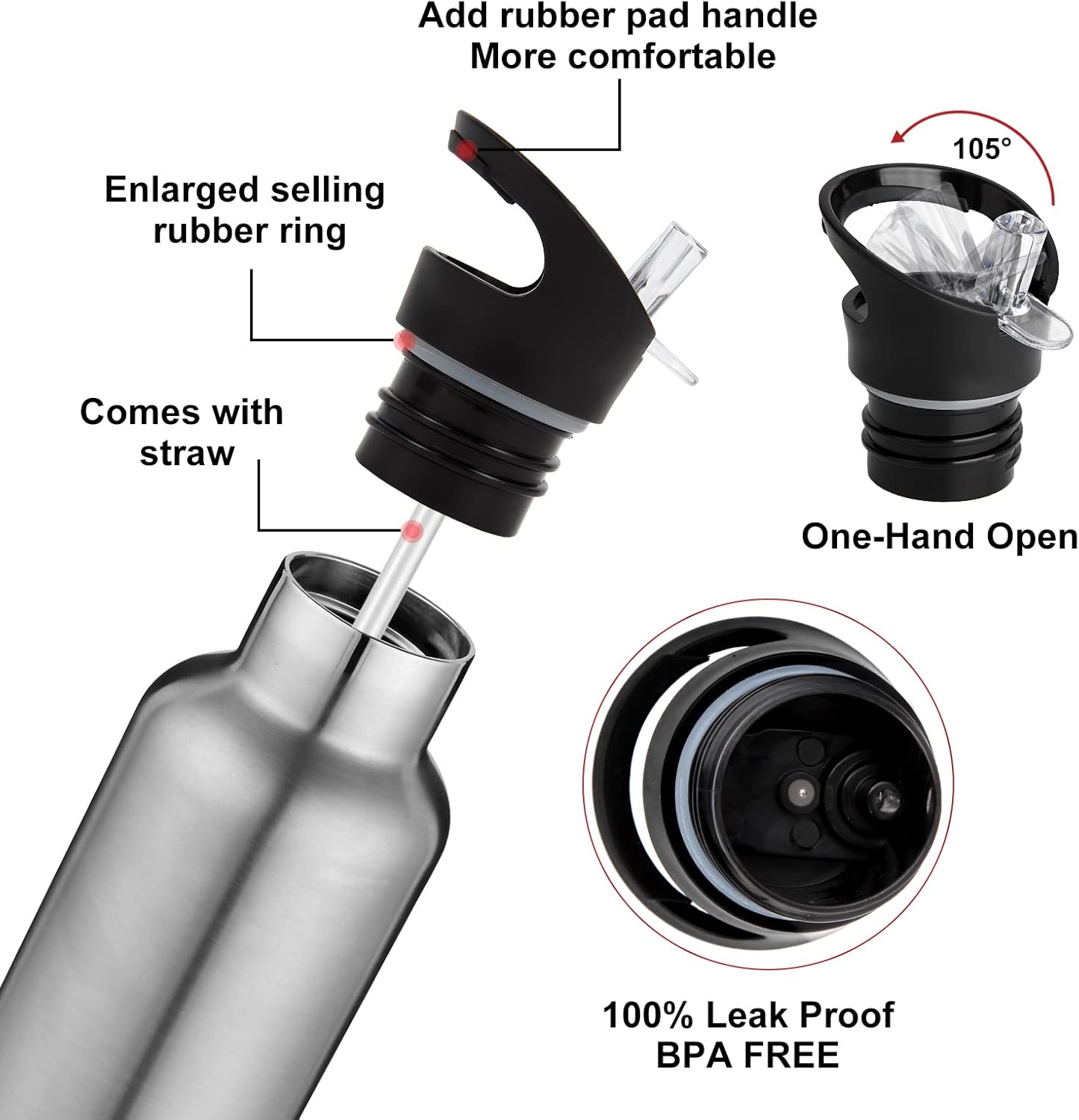 Neihepal Botellas de agua aisladas de 24 onzas a granel, paquete de 2 botellas deportivas de doble pared de acero inoxidable con tapa con pajilla,