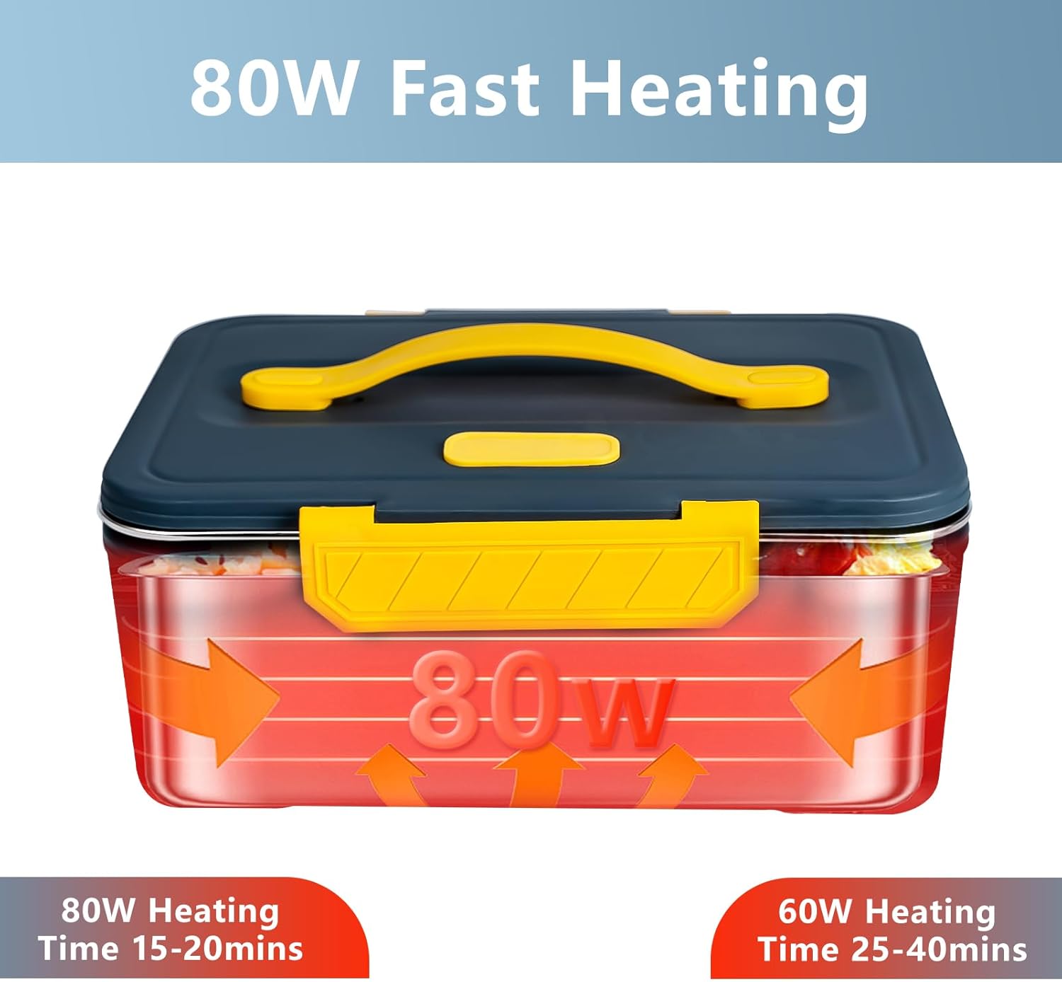 Yokgrass Fiambrera eléctrica de 80 W, calentador de alimentos portátil de 1.8 L para 1224 V y 110 V cochecamiónhogar, calentamiento rápido, a prueba