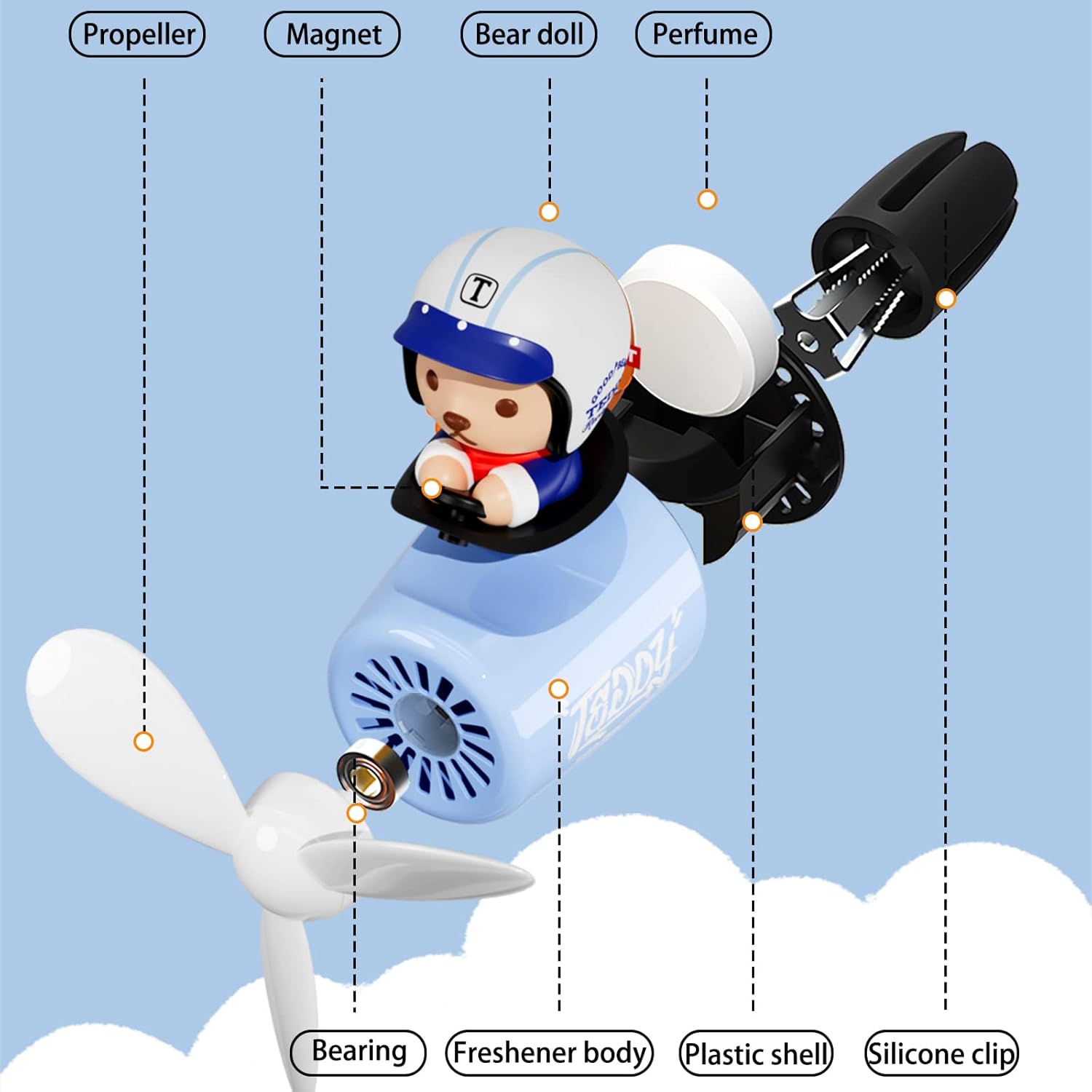 Ambientadores de aire para coche, osito de peluche, difusor de coche piloto, lindo perfume de coche, fragancia divertida