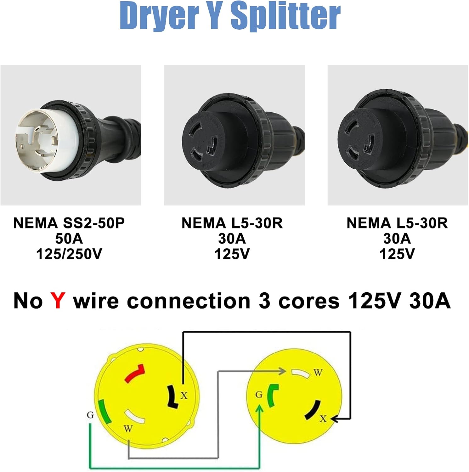Adaptador eléctrico de alimentación marina para RV, SS2-50P macho 50A enchufe a (2) L5-30R hembra doble 30A receptáculo marino de alimentación