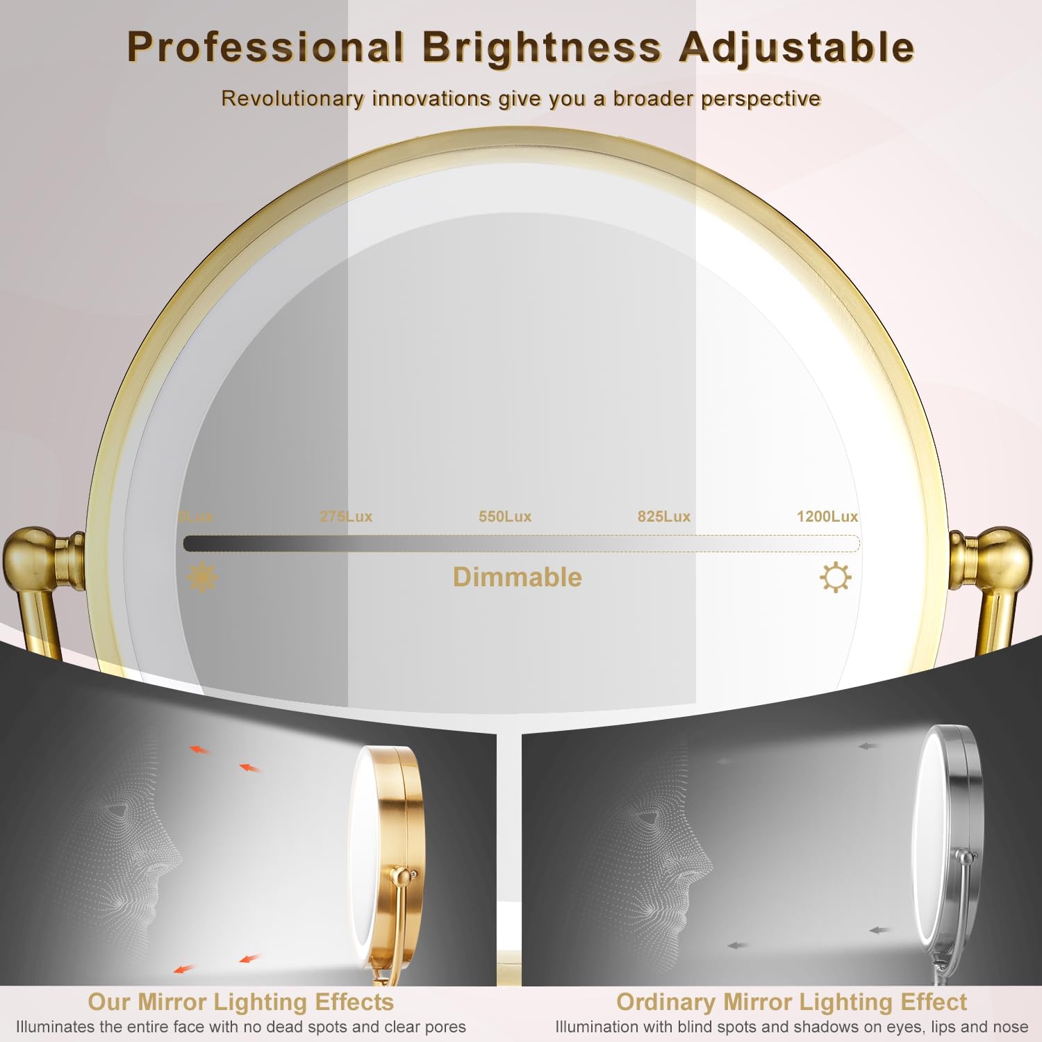 VESAUR Espejo de maquillaje iluminado de 8.5 pulgadas, 1X10X HD sin distorsión, espejo de maquillaje con lupa sin distorsión con luces, luces de 3
