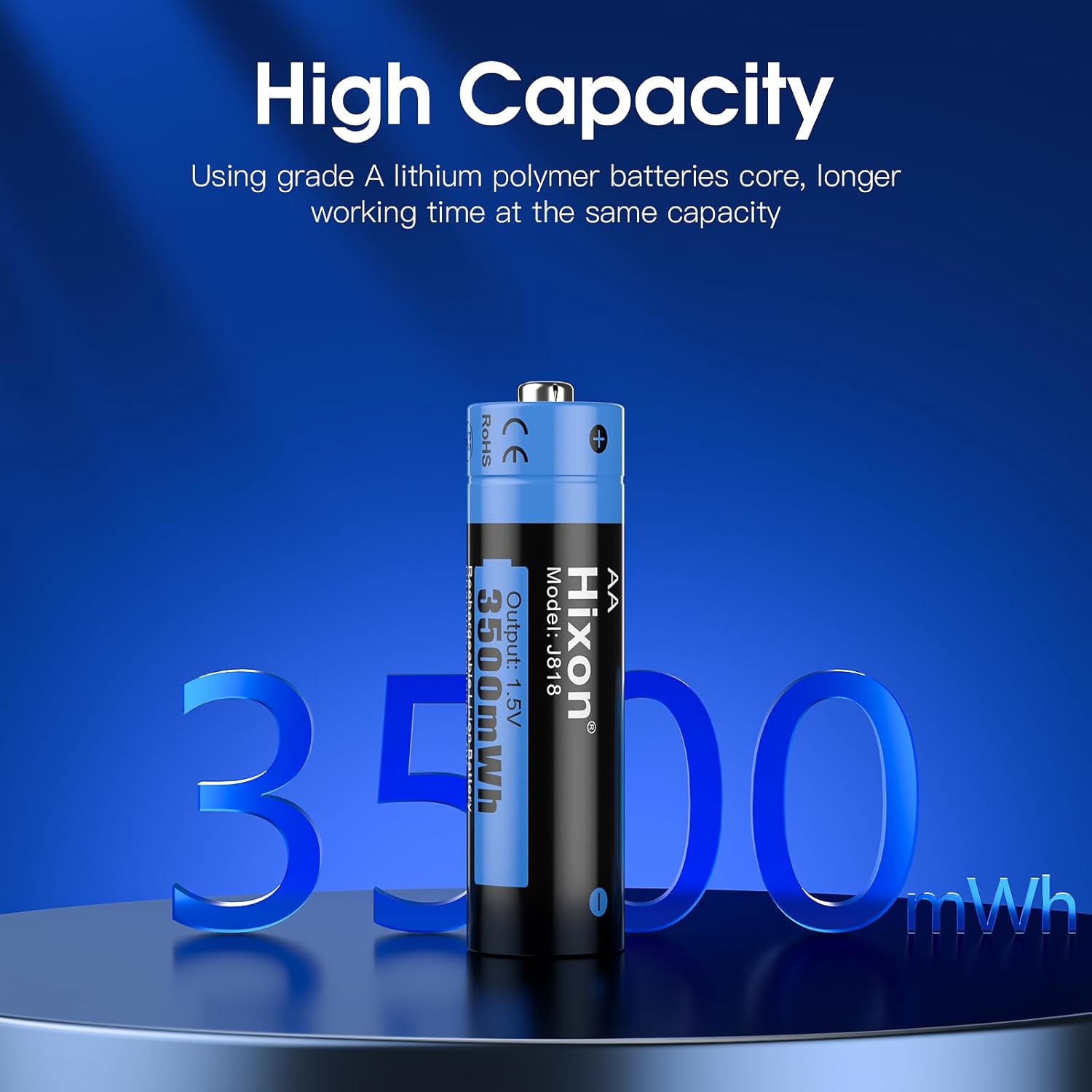 Hixon Paquete de 8 baterías de litio AA recargables de 1.5 V, 3500 mWh de alta capacidad de larga duración con cargador de batería AA ultra rápido,