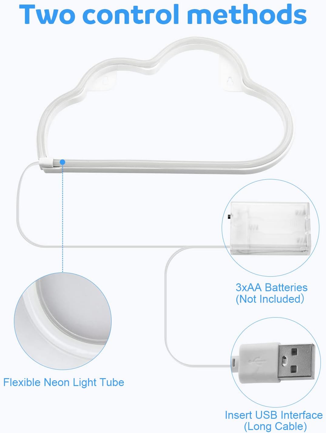 Aclorol Letreros de luz de neón de nube para decoración de pared, luces LED de nube alimentadas con bateríaUSB, color azul para habitación estética,