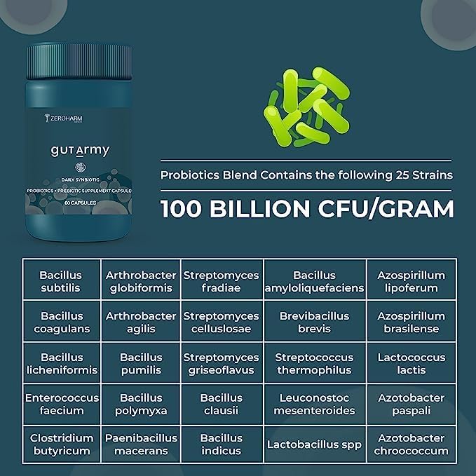 Suplemento de probióticos Gut Army para hombres y mujeres, 100 mil millones de UFC y 25 cepas, cápsula de salud intestinal para limpiador
