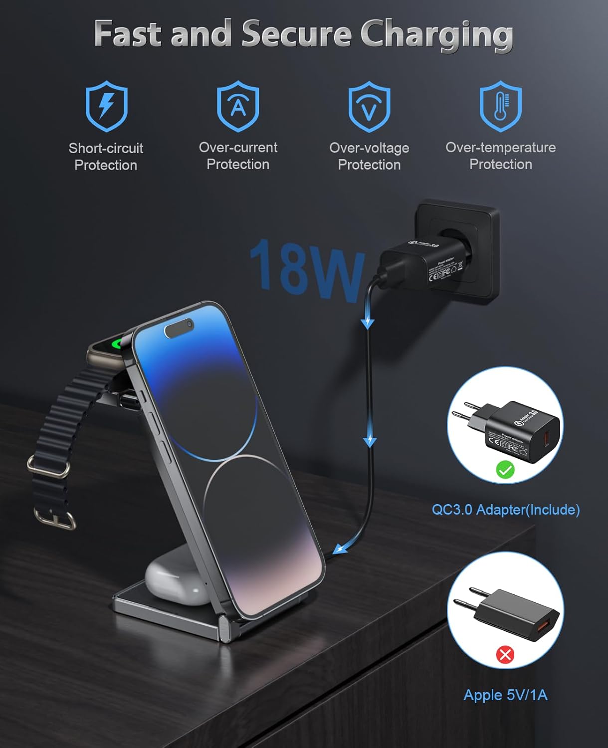 REOKILY Mag-Safe – Soporte de carga para iPhone y reloj para dispositivos Apple, base de carga plegable magnética 3 en 1 para Airpods y iPhone